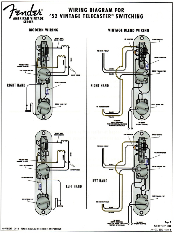 Fender Telecaster Pickup Wiring Diagram from www.2tuguitars.com