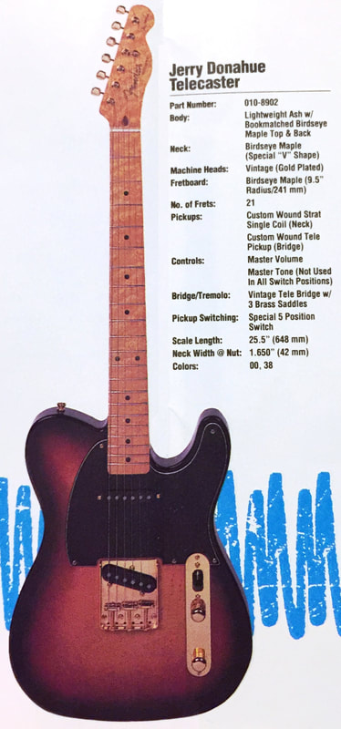 Fender Jd Telecaster Wiring Diagram from www.2tuguitars.com
